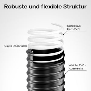 Tubo per laghetti a spirale spiralato per aspirazione 25 m 32 mm (1 1/4") nero
