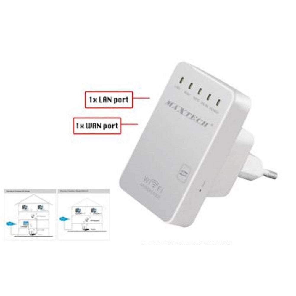 Trade Shop - Ripetitore Segnale Wireless Wifi Amplificatore Range Extender Lan Maxtech Lv-wr02 -