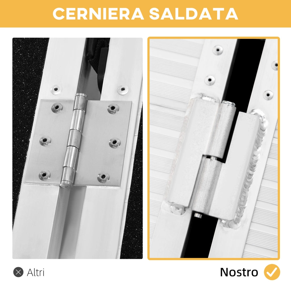 Rampa per Sedia a Rotelle in Lega di Alluminio Antiscivolo Capacit¨¤ 272kg. 183x72x5cm