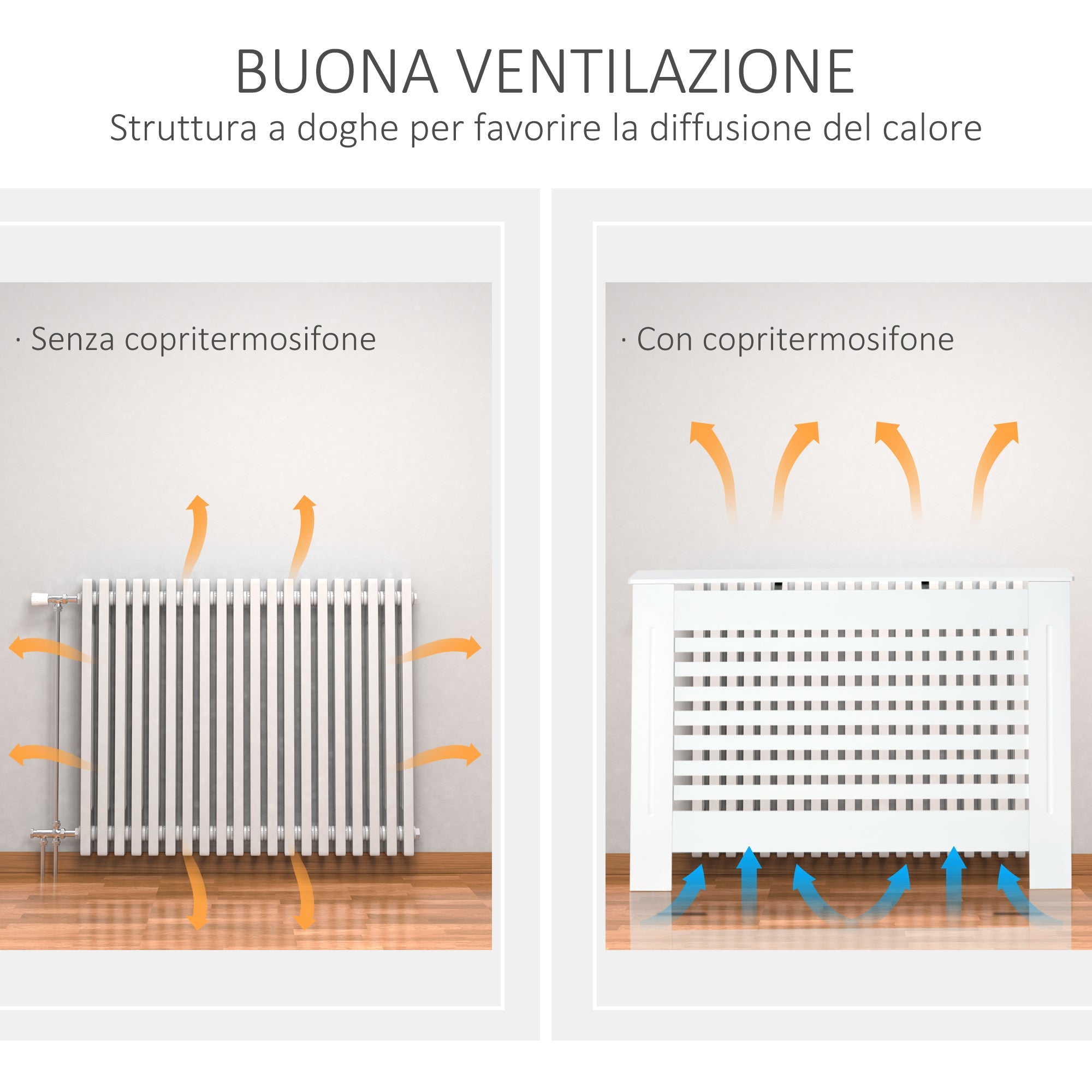 Copritermosifone in Legno MDF Bianco 112x19x81 cm