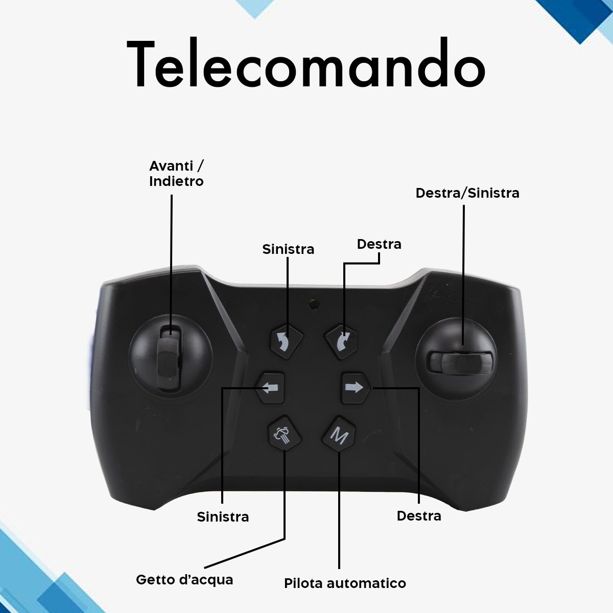 Auto Telecomandata 2.4GHz Stunt con Rotazione Acrobatica e Getto d'Acqua Grigio