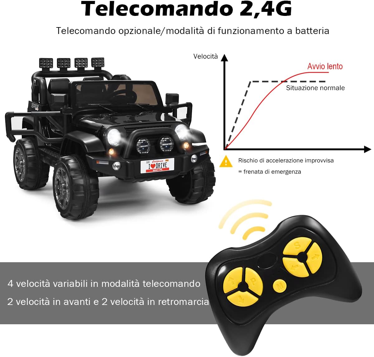 Auto Macchina Elettrica per Bambini 12V, Veicolo Elettrico a Batteria a 2 Posti, con Telecomando 2,4 G, Porta USB e AUX, per Bambini 3+ Anni (Nero)