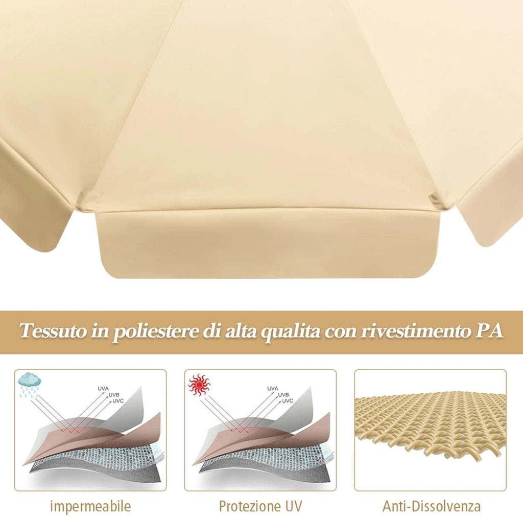 Ombrellone da Giardino 300 cm, Ombrellone da Esterno con Pulsante Manuale e Inclinazione Regolabile, Protezione UV, Ideale per Piscina, Balcone, Giardino (Beige)
