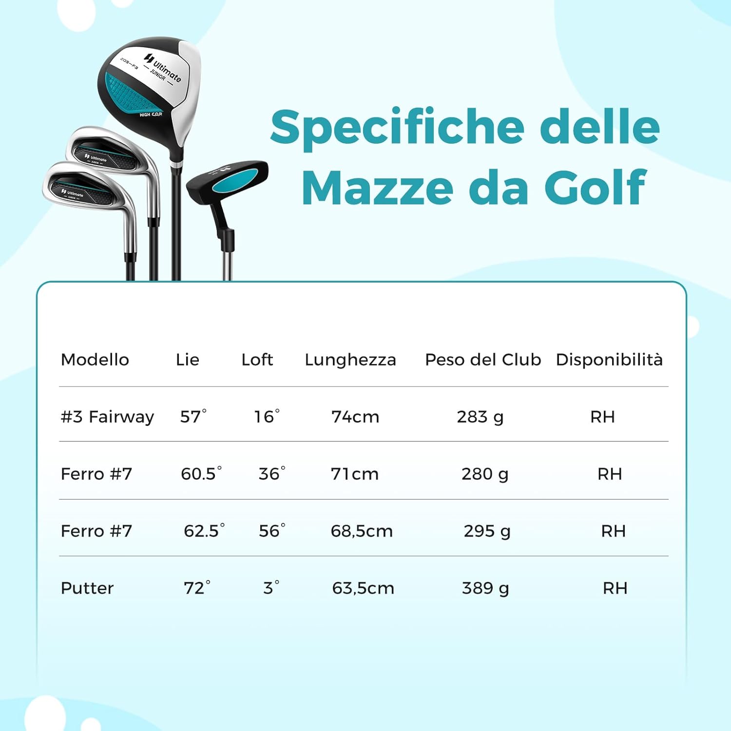 Set di Mazze da Golf per Bambini 5-7 Anni, Set Allenamento Golf con Sacca, Fodera Impermeabile, Legno di Fairway 3, Ferro 7, Ferro S e Putter per Bambini e Bambine, Destrorso