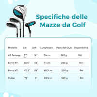 Set di Mazze da Golf per Bambini 5-7 Anni, Set Allenamento Golf con Sacca, Fodera Impermeabile, Legno di Fairway 3, Ferro 7, Ferro S e Putter per Bambini e Bambine, Destrorso