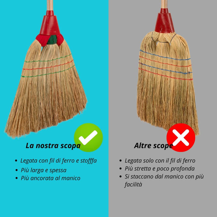  Scopa Saggina da Esterno con Setole in Paglia Legate Con Stoffa 