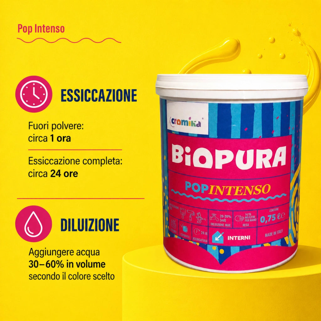 Popintenso palestra e decori interni pittura murale lavabile e coprente cromika *** formato 0,750 lt, colore- limone ...