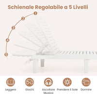 Set di 2 Sedie a Sdraio, Lettino Prendisole da Esterno in PP con Schienali Regolabili in 4 Posizioni, Sedia Reclinabile per Patio, Piscina, Terrazza, Portata 160 kg (Bianco)