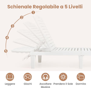 Set di 2 Sedie a Sdraio, Lettino Prendisole da Esterno in PP con Schienali Regolabili in 4 Posizioni, Sedia Reclinabile per Patio, Piscina, Terrazza, Portata 160 kg (Bianco)