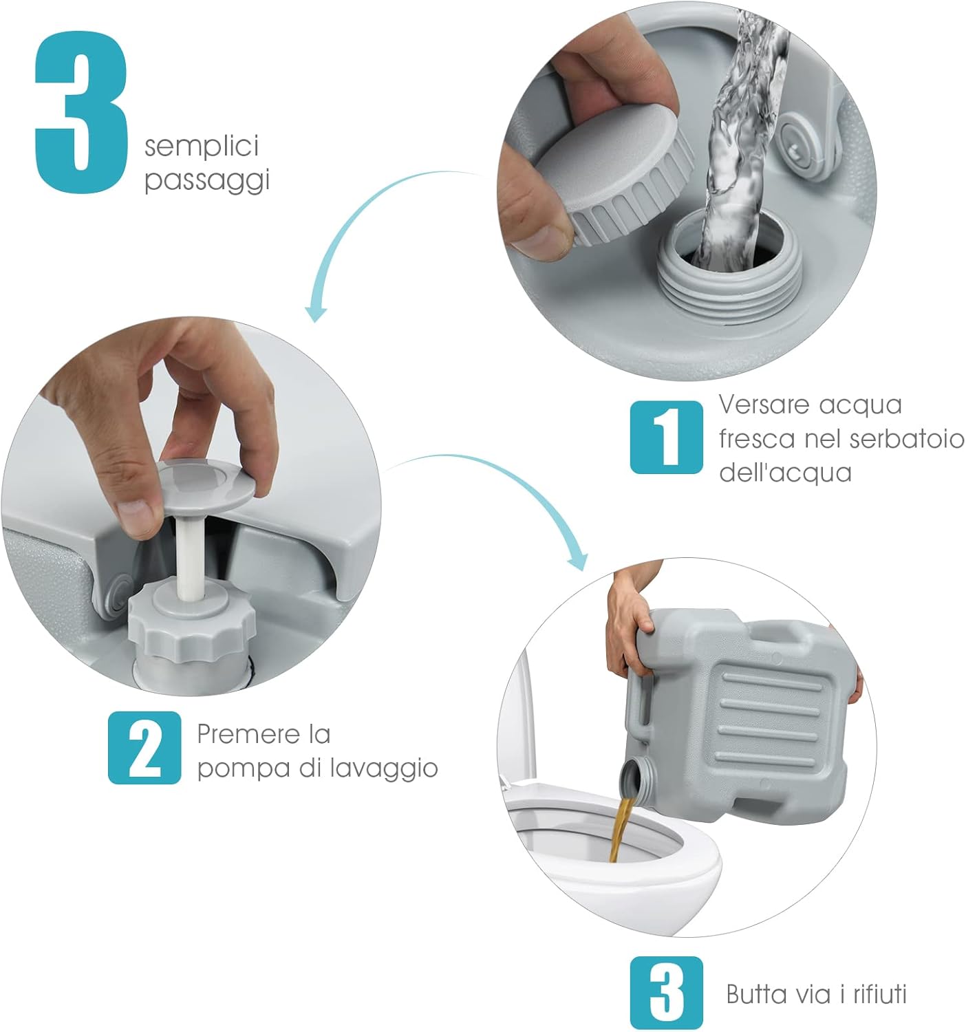 20L Toilette Portatile, Toilette da Esterno per Campeggio Viaggio, con Serbatoio dell'Acqua di Scarico Estraibile, 36x42x43 cm