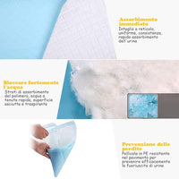 Tappetini Igienici Grandi per Animali, Traverse Animali a 5 Strati, Assorbe Bene Senza Perdite (75 x 75 cm 150 Pezzi)