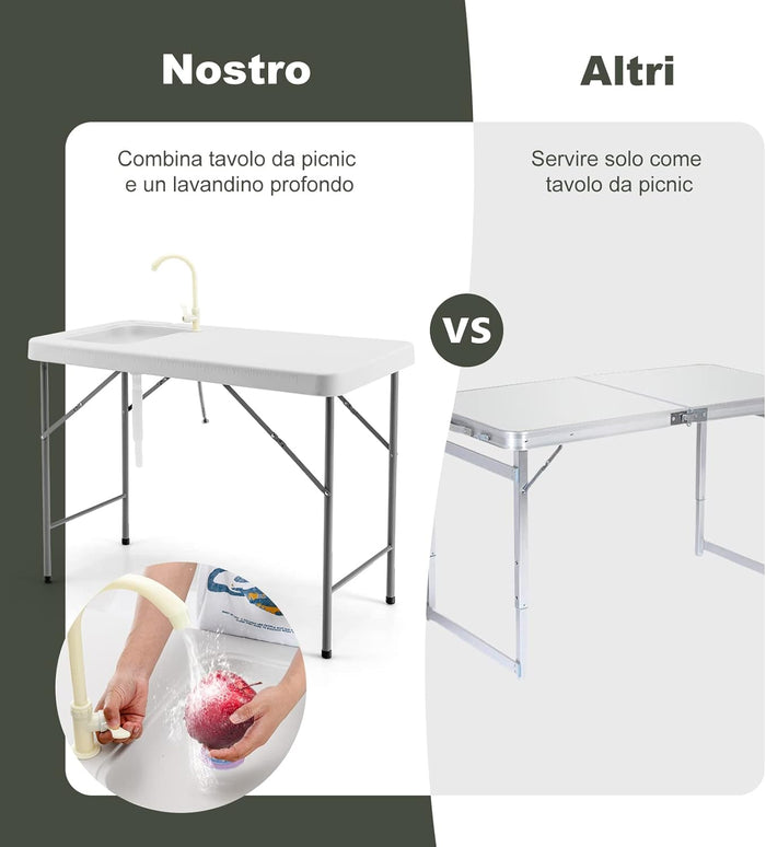 Tavolo da Campeggio Portatile, Tavolo Pieghevole con Lavandino, Rubinetto, Tubo di Scarico, Tavolo da Esterno, Ideale per Picnic e Campeggio, 115 x 59 x 93,5 cm, Portata 150 kg