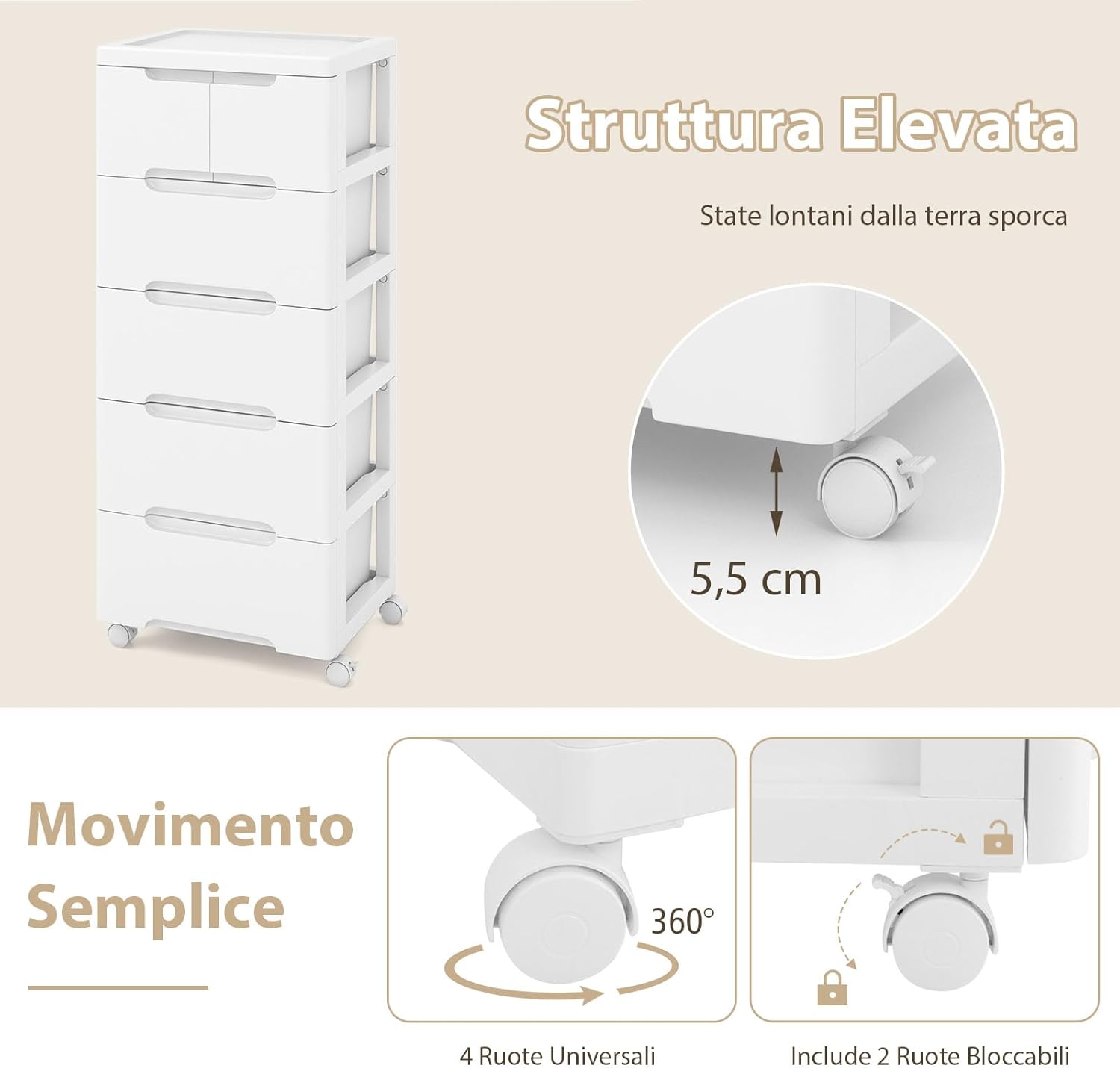 Carrello di Stoccaggio con Ruote, Cassettiera Verticale con Cassetti, Armadietto Contenitore di Stoccaggio, Organizzatore di Plastica per Casa Ufficio (5 cassetti)