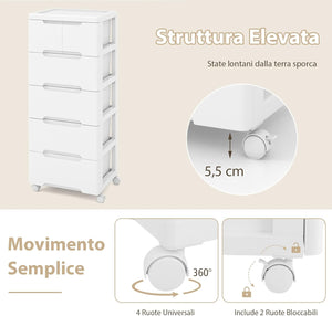 Carrello di Stoccaggio con Ruote, Cassettiera Verticale con Cassetti, Armadietto Contenitore di Stoccaggio, Organizzatore di Plastica per Casa Ufficio (5 cassetti)