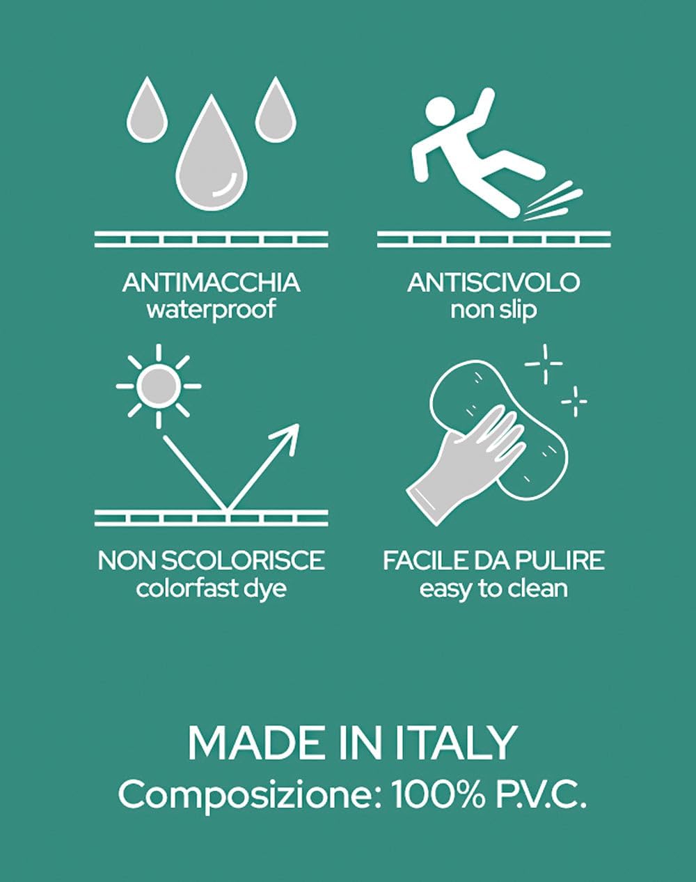 Le Forme Frutta Tappeto Cucina 50x120 cm Sagoma Pvc Moderno Antiscivolo Stampa Digitale 3D