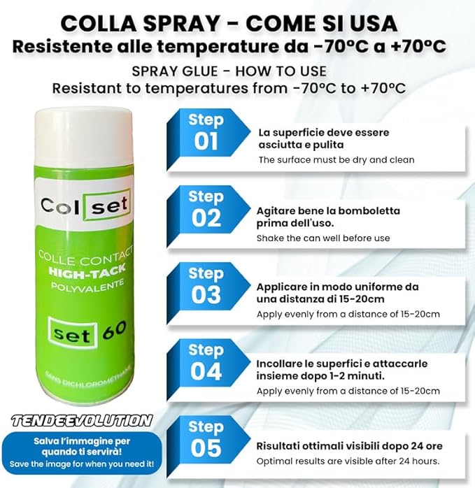 Kit Riparazione Tessuto Cielo Auto - Nido D'ape Nero Con 4 Colle Spray - Misura 1,50 x 3 m - Adatto anche per Pannelli Portiere e Pantoni