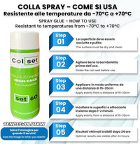 Kit Riparazione Tessuto Cielo Auto - Nido D'ape Grigio Scuro Con 3 Colle Spray - Misura 1,50 x 3 m - Adatto anche per Pannelli Portiere e Pantoni