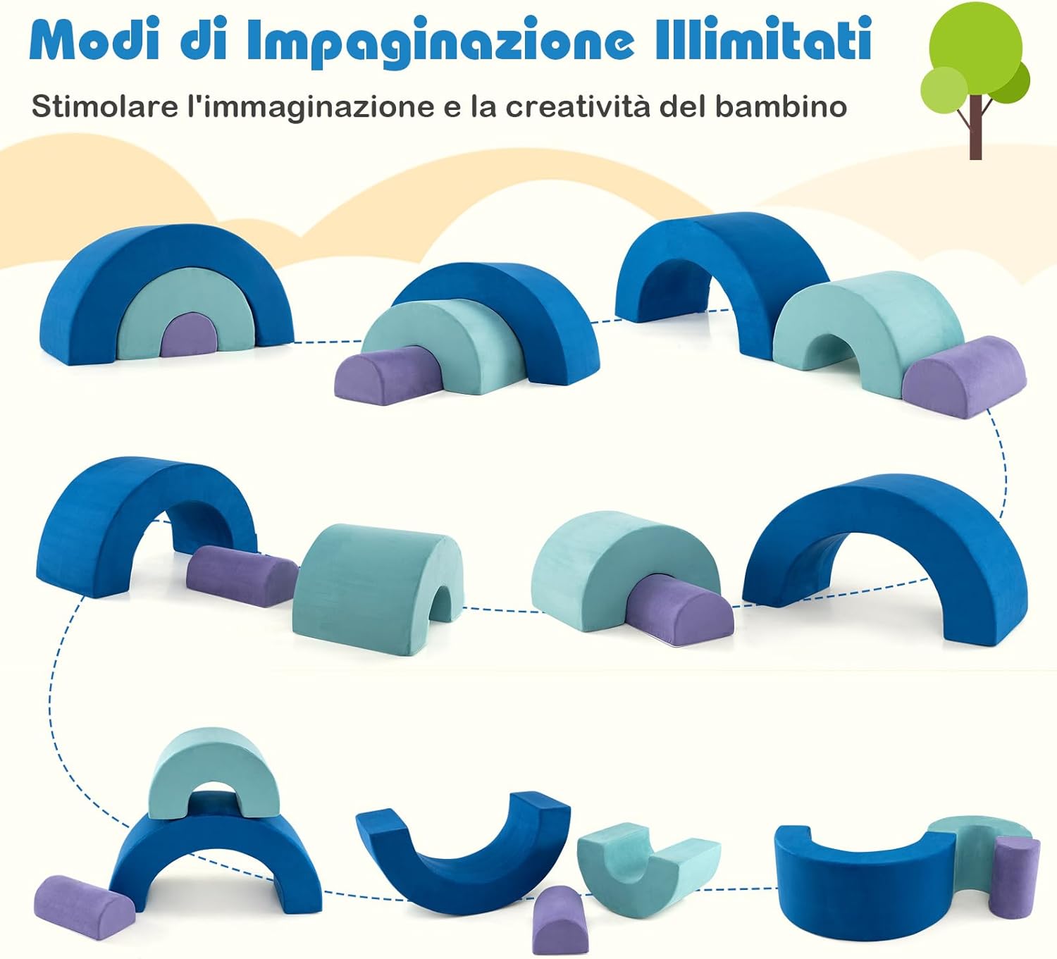 Set di Gioco Arrampicata Arcobaleno, Blocchi in Schiuma con Rivestimenti Lavabili in Lavatrice, Set di Attività da Arrampicata e Gattonamento per Interni per Bambini 3+ Anni