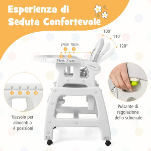 Seggiolone Pappa per Bambini 3 in 1, Seggiolone per Neonati con Vassoio Rimovibile, Cuscino, Schienale Regolabile e Cintura di Sicurezza a 5 Punti, 6-36 Mesi, Capacità 20 kg (Grigio)