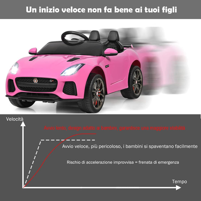 Jaguar Auto Elettrico 12 V per Bambini, Macchina Elettrica con Telecomando, con Luci Musica Storia, Avvio Lento, Velocit¨¤ 3-5 km/h (Rosa)