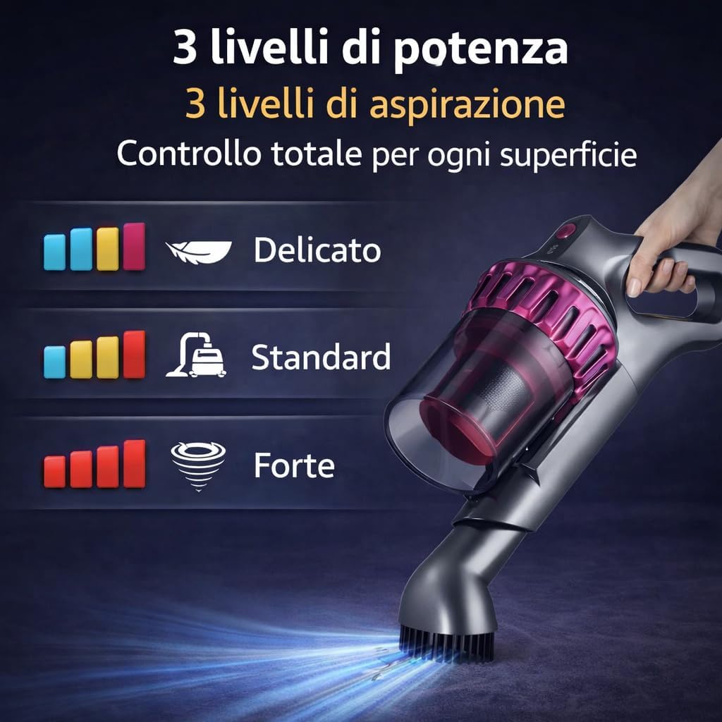 Aspirapolvere Senza Fili 4 in 1 Ricaricabile 100W, Scopa Elettrica Wireless Senza Sacco con Luce UV-C Antiacaro, Display LCD, 3 Velocità, Filtro EPA Lavabile, Autonomia 45 Min, Accessori Inclusi.