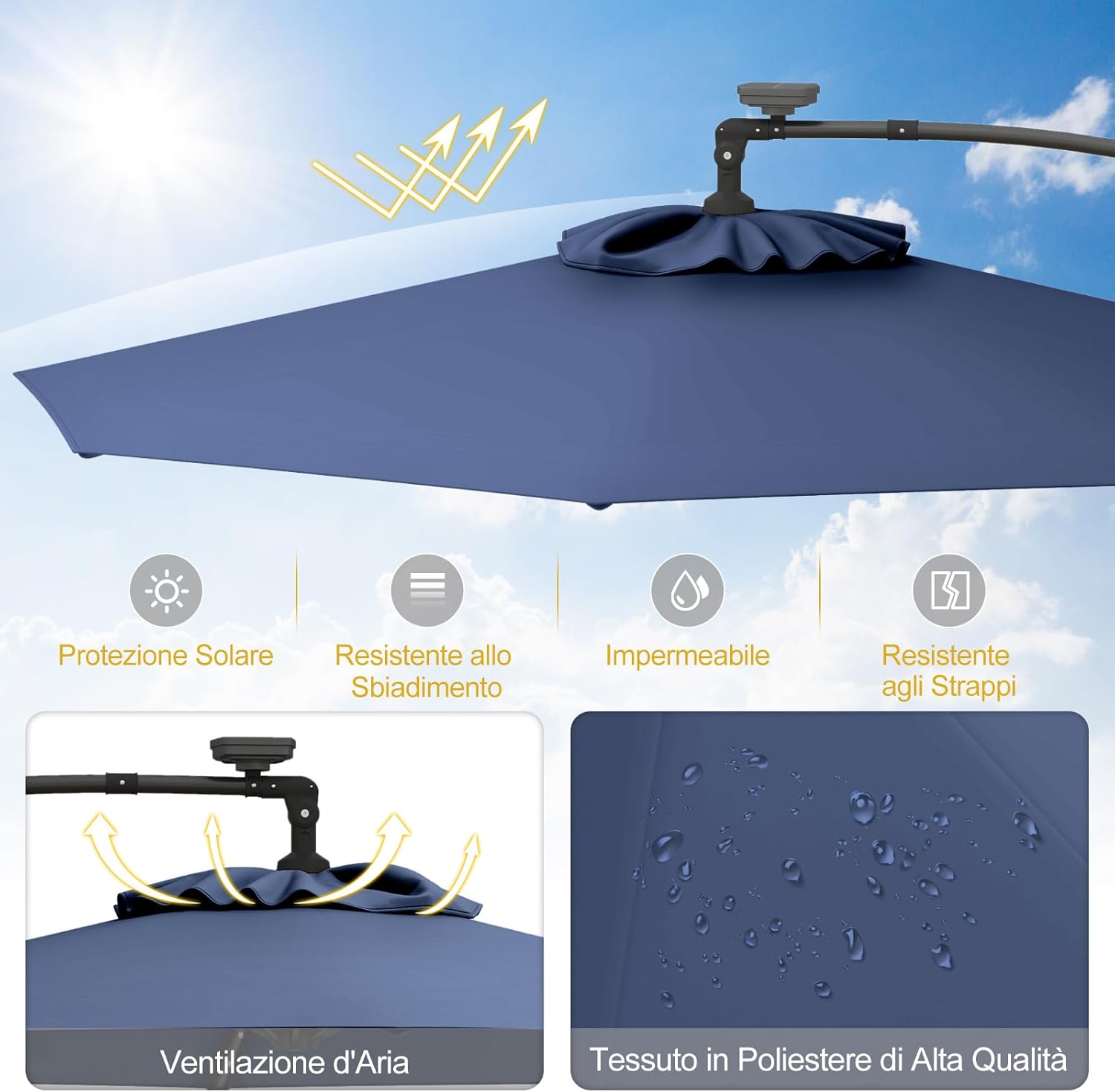 Ombrellone da Giardino ∅300 cm con 32 Luci LED, Ombrellone Prendisole con Rotazione di 360°, Inclinazione Regolabile, 8 Stecche, Manovella, per Giardino Piscina Cortile (Blu Scuro)