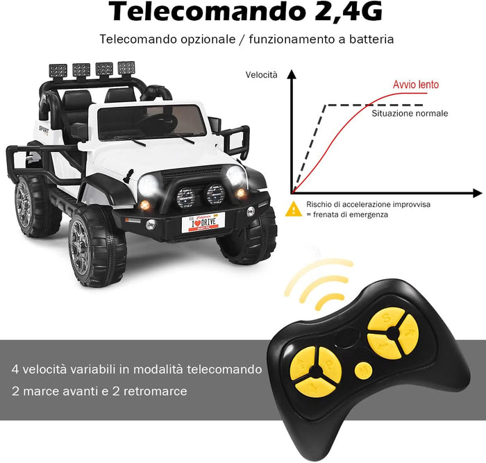 Auto Macchina Elettrica per Bambini 12V, Veicolo Elettrico a Batteria a 2 Posti, con Telecomando 2,4 G, Porta USB e AUX, per Bambini 3+ Anni (Bianco)