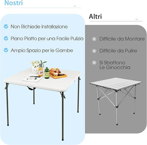 Tavolo da Campeggio Pieghevole, Tavolo da Picnic Portatile con Maniglia, Tavolino da Pranzo Leggero per Esterni con Piano in HDPE, Portata 100 kg (Bianco)