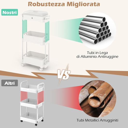 Carrello a 3 Livelli con Ruote Bloccabili, Carrello di Stoccaggio con Coperchio e Scaffali Rimovibili, Struttura in Lega di Alluminio, per Soggiorno Cucina Ufficio, 46x21x82 cm
