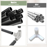 Recinto per Bambini con Materasso, Box per Bambini con Tappetino, Rete Traspirante e Apertura a Cerniera, Box Giochi con Borsa, 4 Impugnature e 50 Palline, per Bambibi 0-3 Anni (Grigio Chiaro)