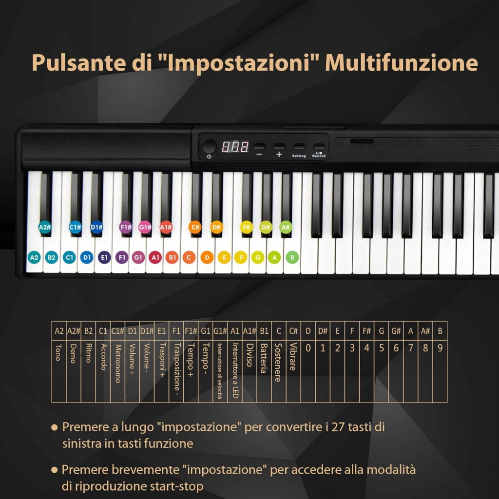 Tastiera Pianoforte Elettronica 88 Tasti, Pianoforte Digitale con Luci, Tastiera Elettronica con Borsa, 128 Ritmi e Toni, Sustain Pedale, Midi/USB/Bluetooth, per Principianti Bambini Adulti
