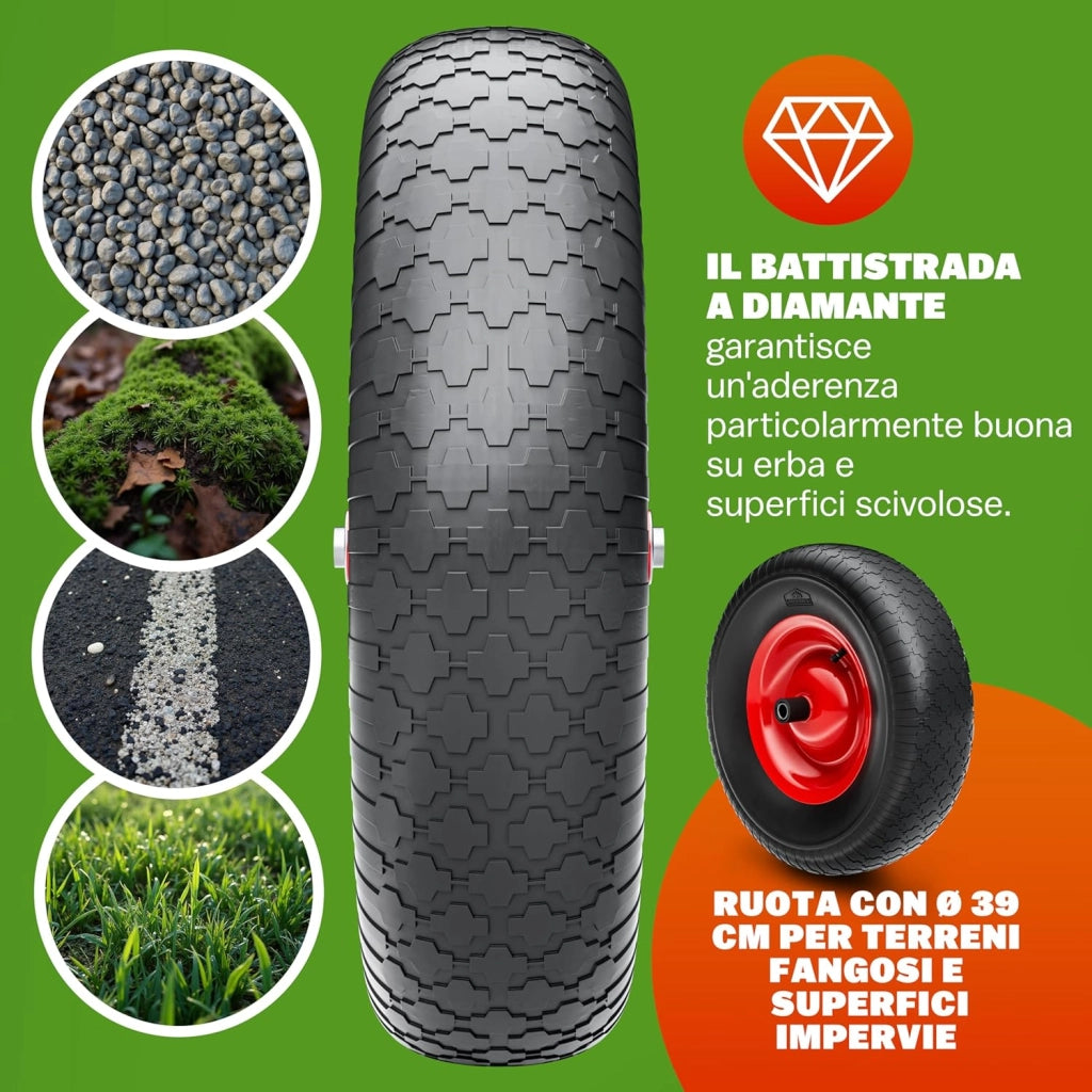 ® Carriola 100 Litri da Giardino Cantiere Costruzione Portata Massima 250kg con Pneumatico Vasca Polipropilene