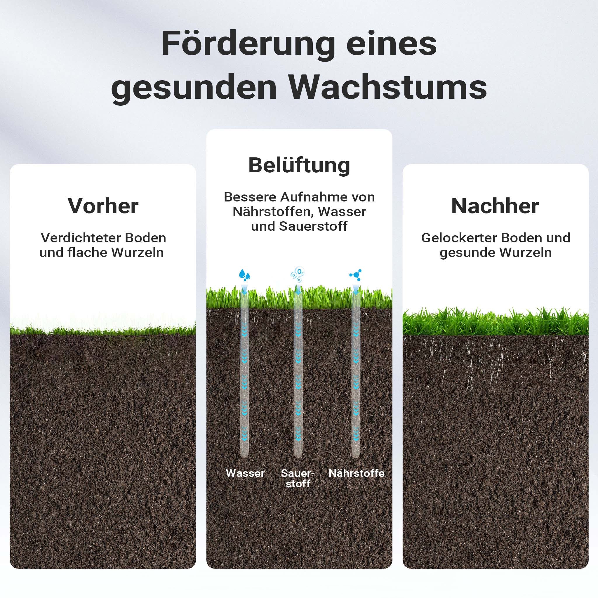 Arieggiatore prato a dischi, 44 x 20,3 x 100 cm cm manuale, con ripiano porta pesi, Aeratore prato giardino