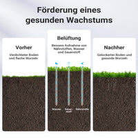 Arieggiatore prato a dischi, 44 x 20,3 x 100 cm cm manuale, con ripiano porta pesi, Aeratore prato giardino