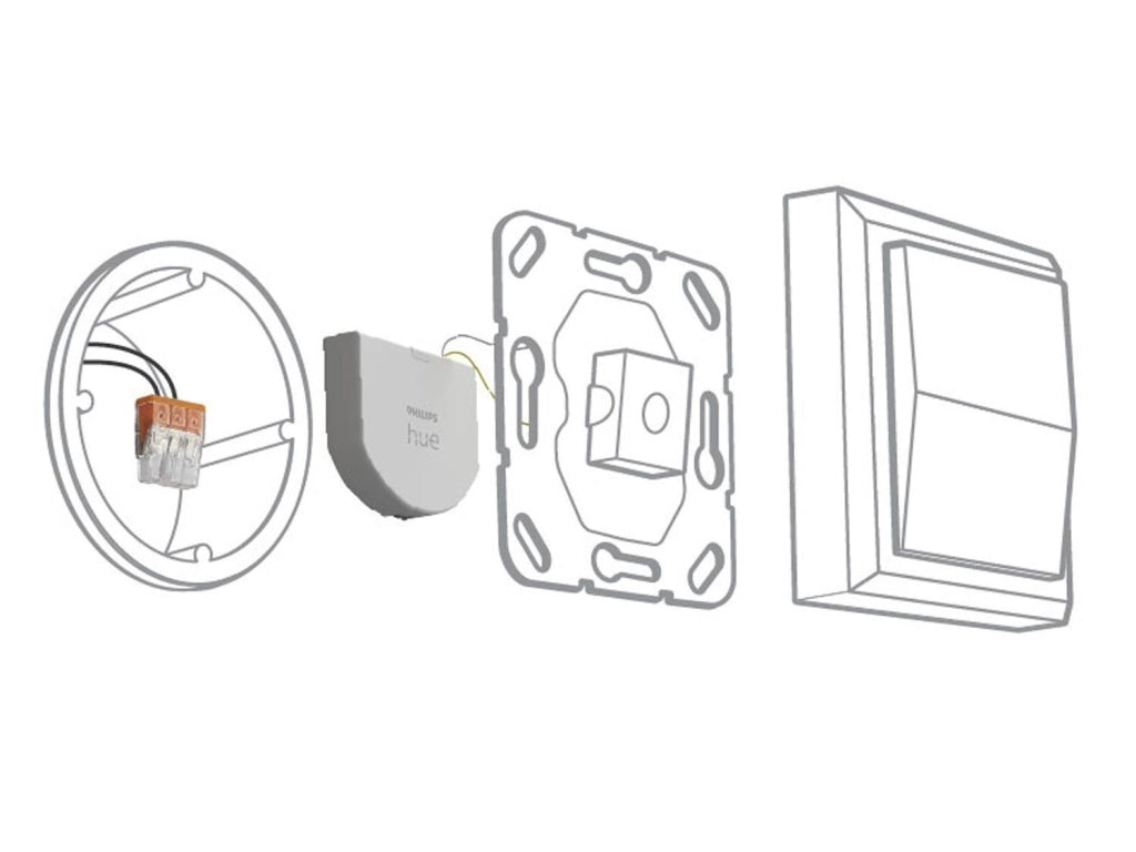 Philips Wall Switch Module Hue confezione da 2