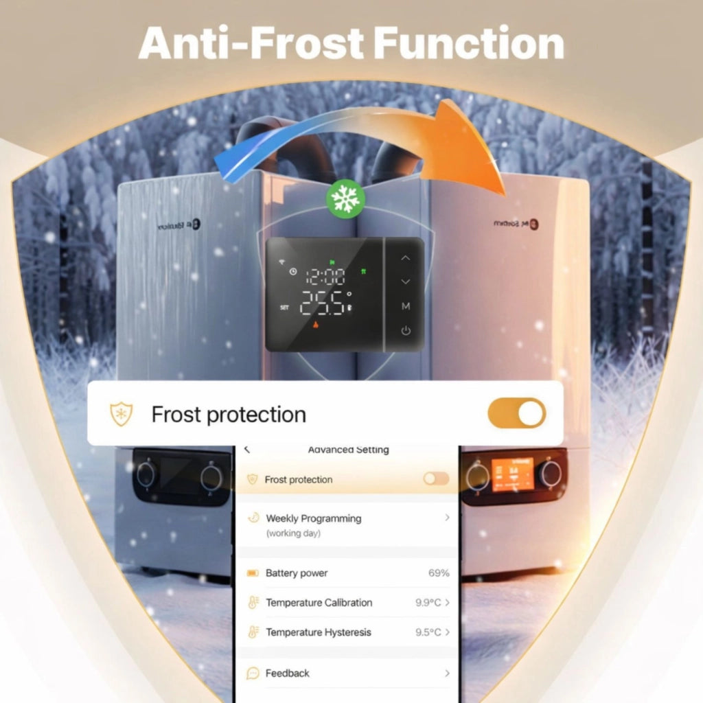 Termostato WIFI 503 Con Batteria, Per Caldaia a Gas Boiler, APP TUYA Smart Life, Quadrata Montaggio da Esterno Oppure Incasso Scatola 503 (Nero)