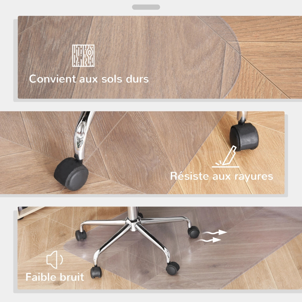 Tappetino per Sedia da Ufficio ¨C zephmum ¨C Antiscivolo Plastica Trasparente 90x120cm