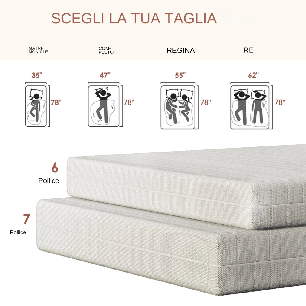 Materasso in Schiuma Ergonomica Certificata OEKO-TEX con Fodera Morbida 160x200x20 cm; Bianco