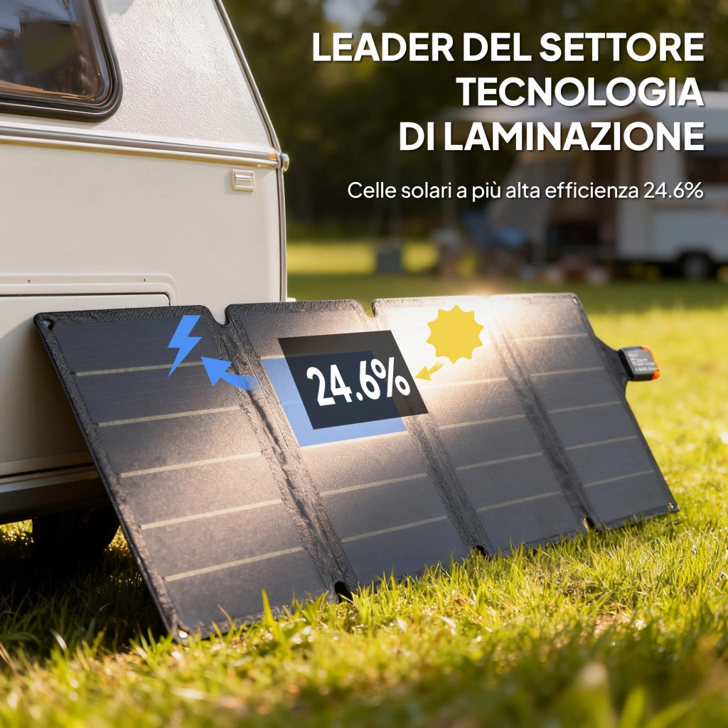 Caricabatteria Solare Pieghevole 36W con USB-C ¨C zephmum ¨C Grigio IP67 ETFE