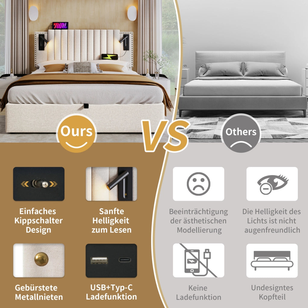 Letto matrimoniale imbottito 140x200 cm beige con contenitore; luce da lettura e porte USB-C