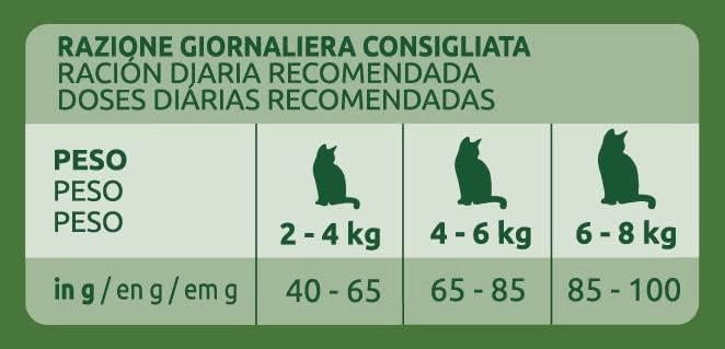 ULTIMA CROCCHETTE SET 8 CONFEZIONI PER GATTO ADULTO 1-10 ANNI 440 GR L'UNA FACILE DA DIGERIRE GUSTO SALMONE
