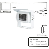 Telecamera Retromarcia per Furgoni e Camper 18 Led Infrarossi Retrocamera Bianco
