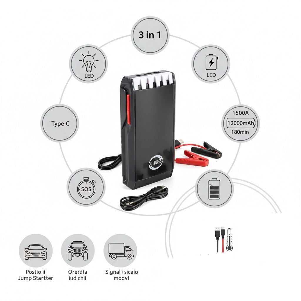 AVVIATORE EMERGENZA AUTO 12000MAH BOOSTER 1500A POWER BANK TORCIA LED USB-C