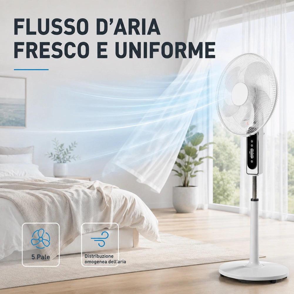 Ventilatore a Piantana con Telecomando e 5 Pale Altezza 131 cm 65W Diametro 45cm