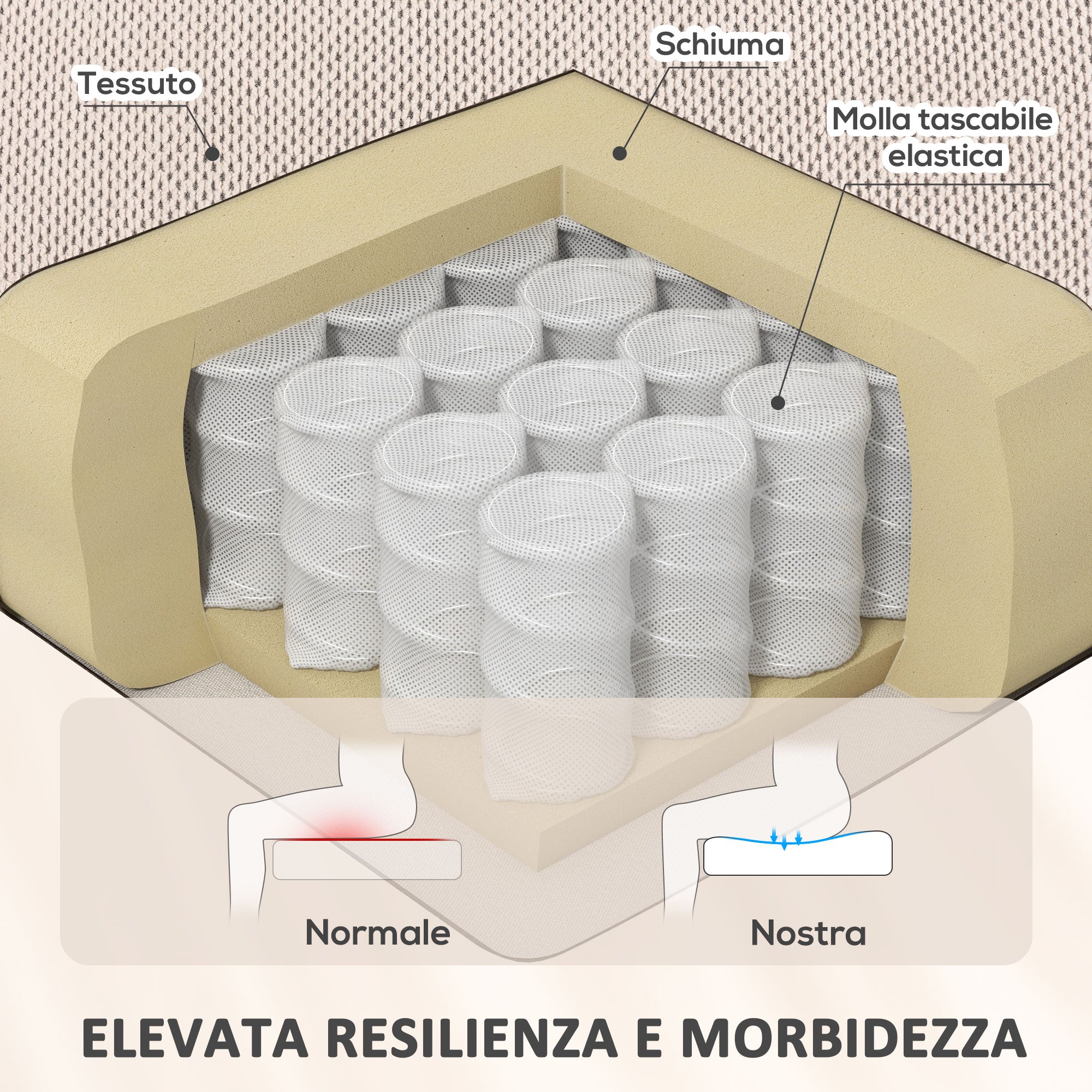 Poltrona Alzapersona Massaggiante e Reclinabile 93x104x105 cm con Telecomando in Tessuto Effetto Velluto Beige