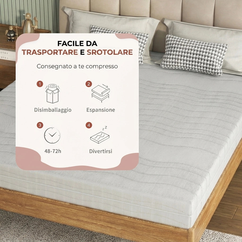 Materasso singolo 90x200 in schiuma ergonomico; altezza 18 cm; rivestimento 3D traspirante e sfoderabile