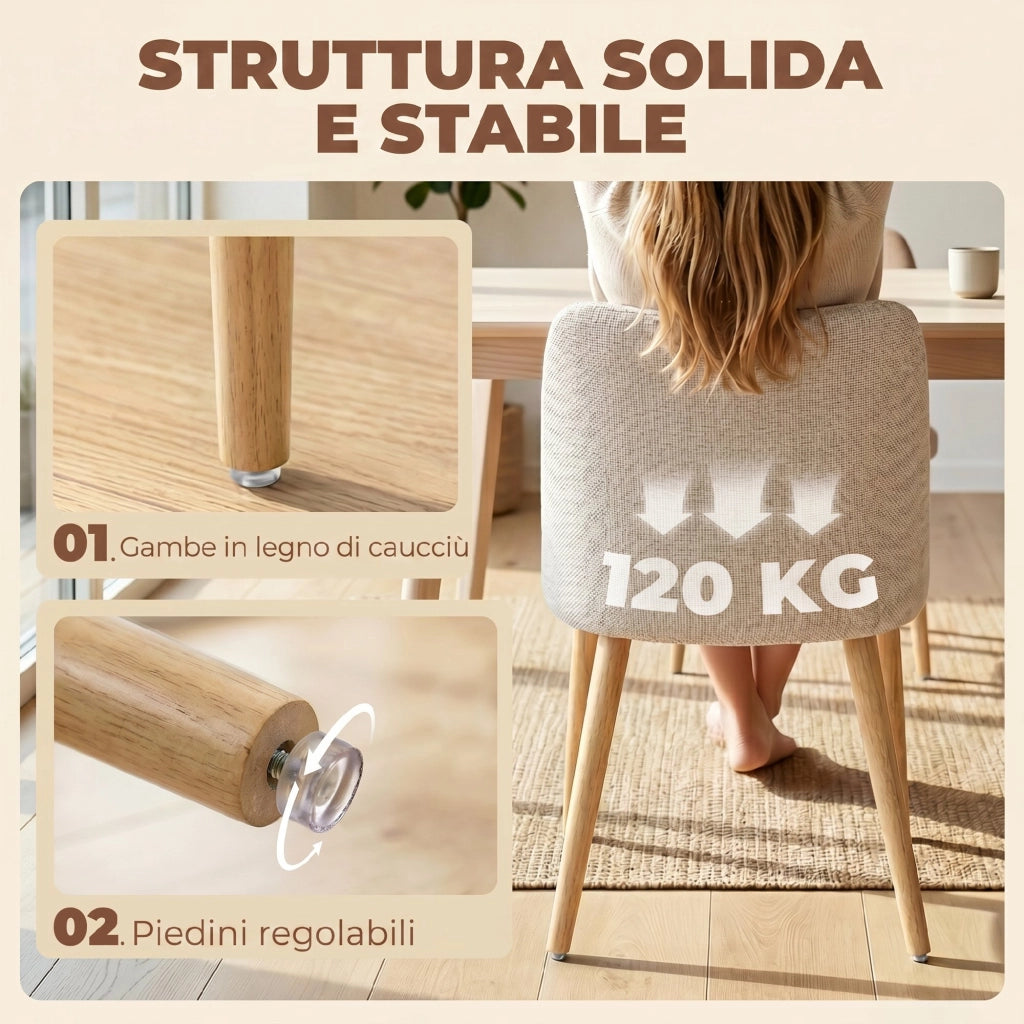 Set di 2 Sedie da Pranzo in Tessuto e Legno ¨C Minimal ¨C Crema