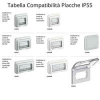 Bticino matix presa satellitare coassiale connettore tipo f am5202f