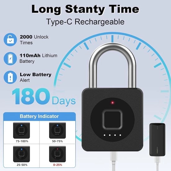 Blocco Fisso Biometrico con Rilevamento Veloce delle Impressioni Digitali o Dispositivo di Apertura tramite App per Cassetto, Borsa e Armadio