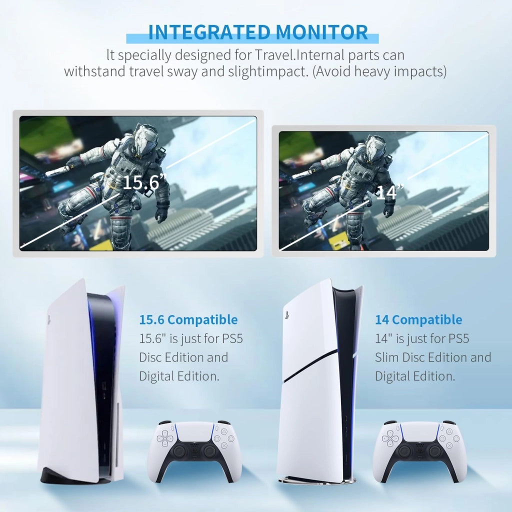 Monitor portatile da gioco da 14" IPS 4k 60Hz integrato con PS5 Slim (non incluso) 3840×2160 con 2 porte HDMI, FreeSync, 2 altoparlanti stereo multimediali integrati